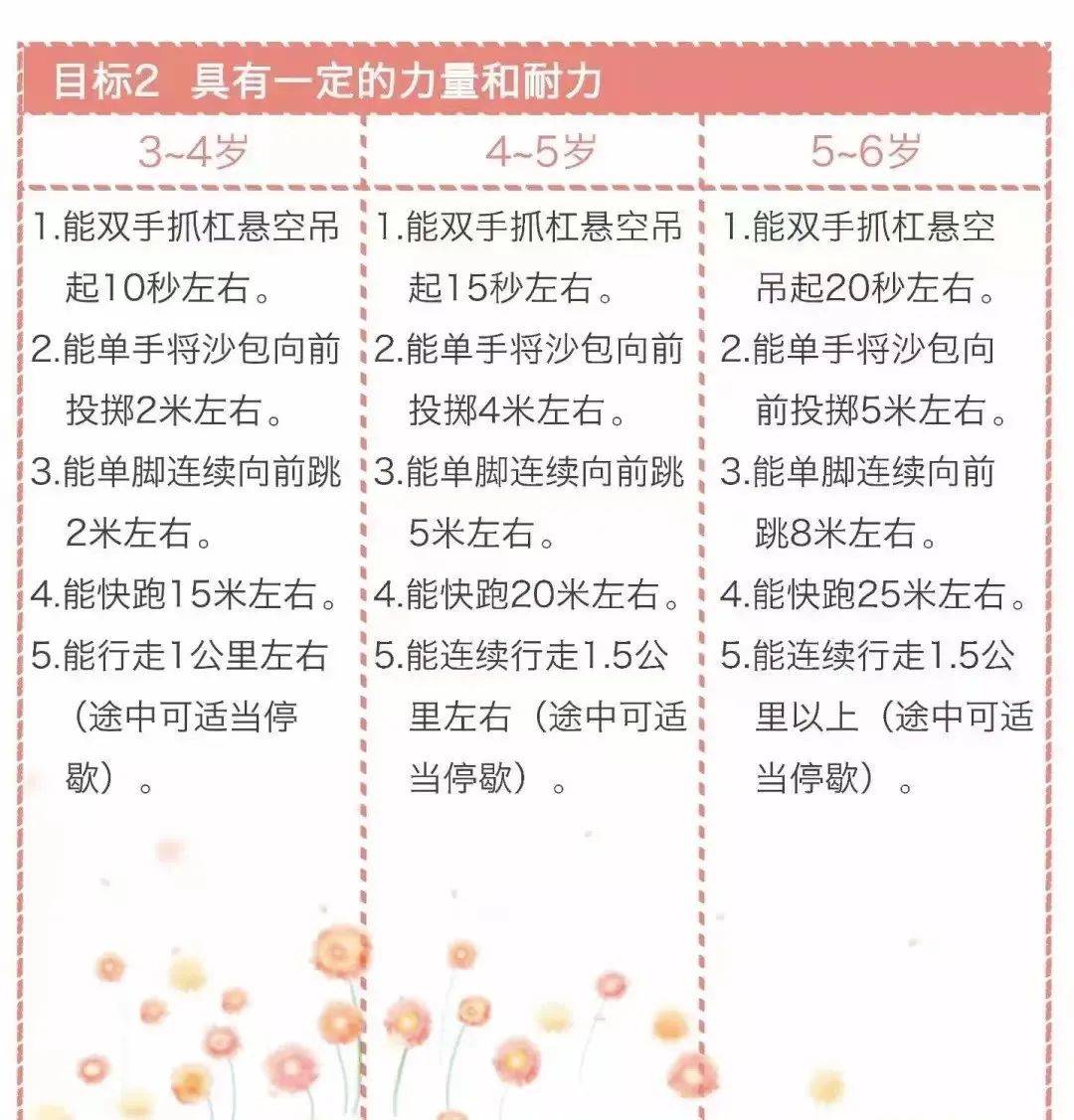 关于爱游戏体育:平衡与协调，体操选手的训练要求的信息