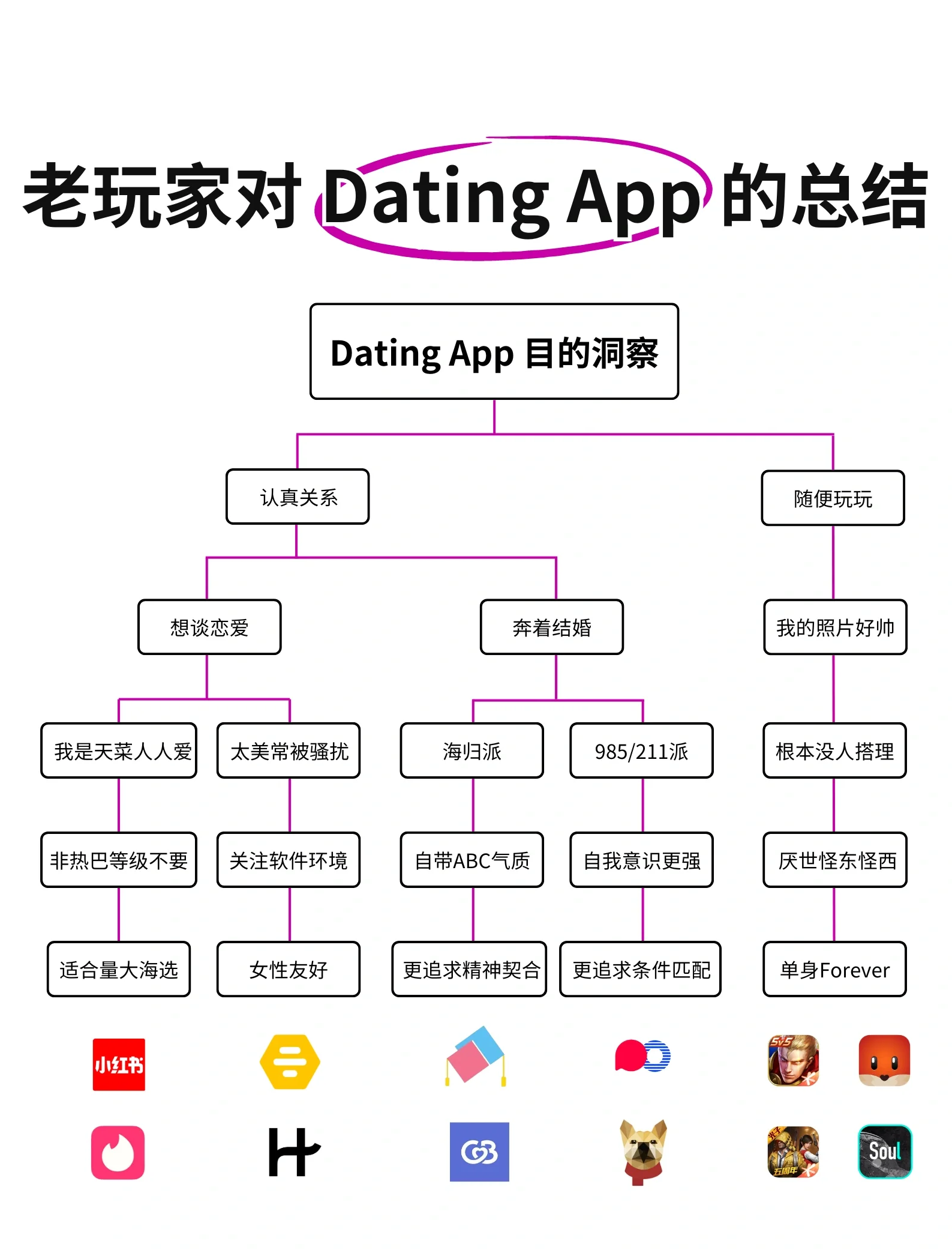 关于爱游戏体育:电竞游戏的社交功能：如何提升玩家之间的互动的信息