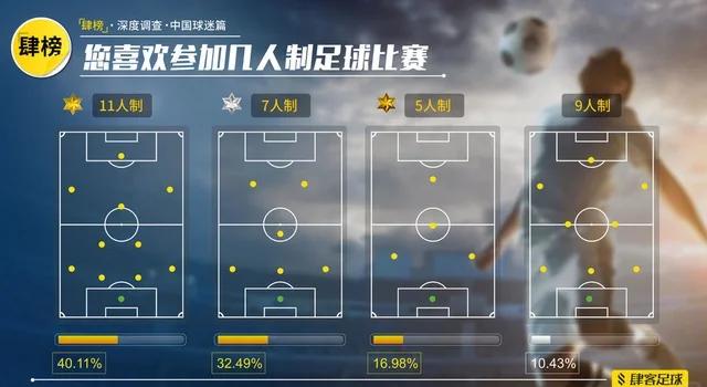包含爱游戏体育:中国足球国际交流的经验与教训的词条