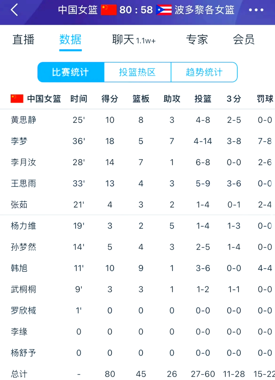 包含爱游戏体育：中国女篮奥运会资格赛抽签结果揭晓，面临挑战的词条