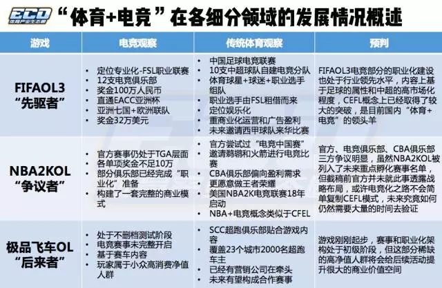 爱游戏体育:电竞游戏中的战略思维：选手与教练的默契配合的简单介绍