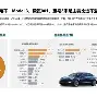 "爱游戏体育:战队广告策略：如何提升品牌认知度"的简单介绍
